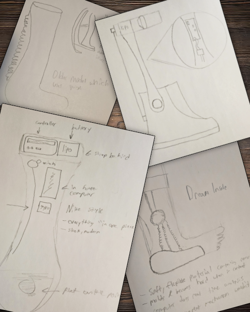 Exoboot concept sketch